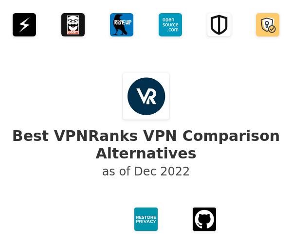 Best VPNRanks VPN Comparison Alternatives