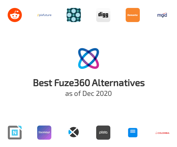 Best Fuze360 Alternatives