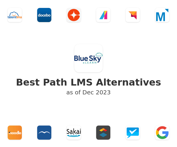 Best Path LMS Alternatives