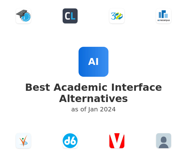 Best Academic Interface Alternatives