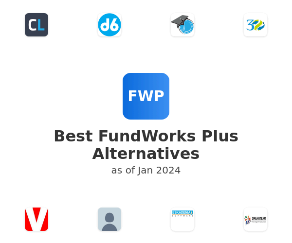 Best FundWorks Plus Alternatives