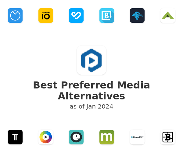 Best Preferred Media Alternatives