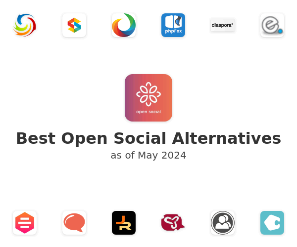 Best Open Social Alternatives