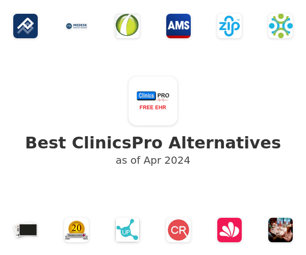 Best ClinicsPro Alternatives