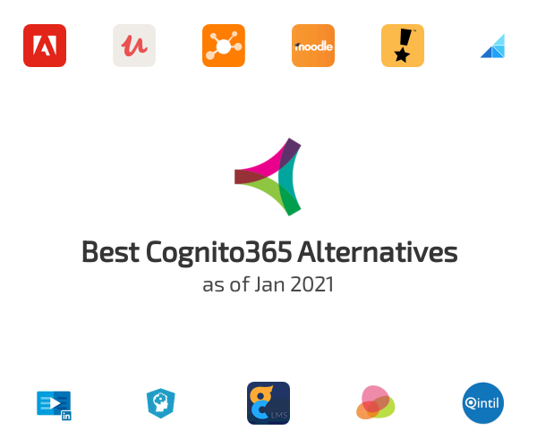 Best Cognito365 Alternatives