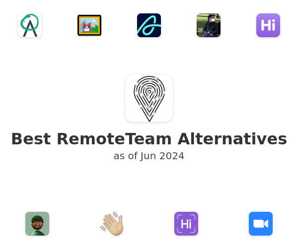 Best RemoteTeam Alternatives