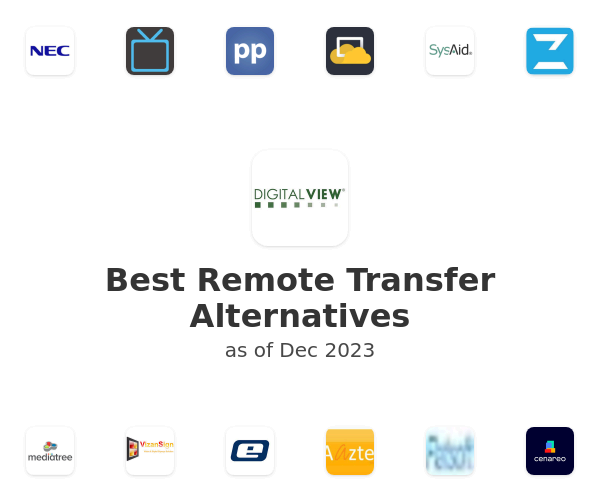 Best Remote Transfer Alternatives