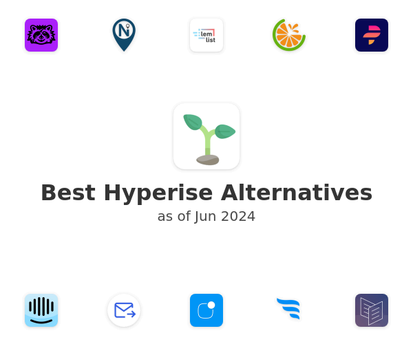 Best Hyperise Alternatives