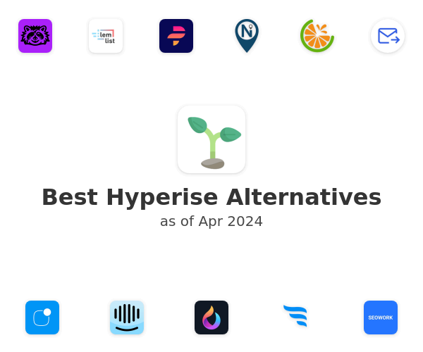 Best Hyperise Alternatives