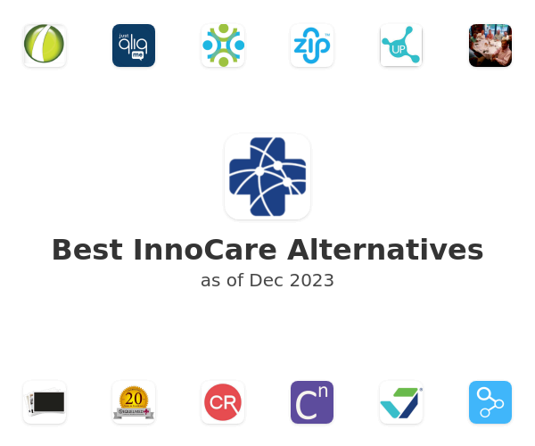 Best InnoCare Alternatives