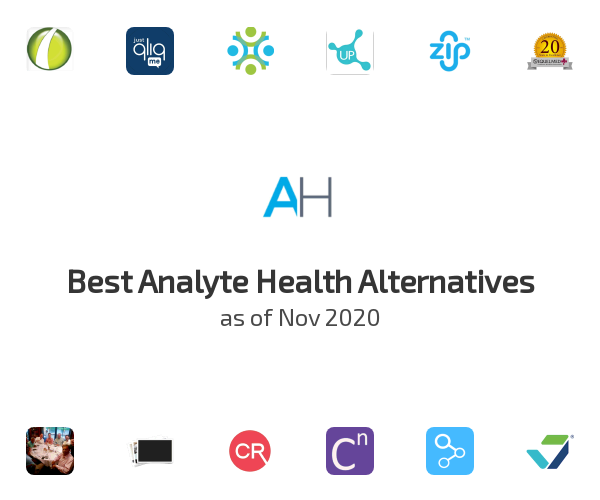 Best Analyte Health Alternatives