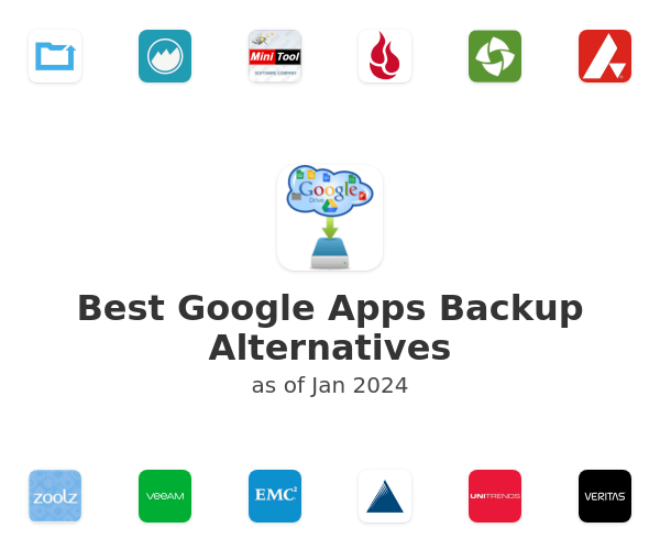 Best Google Apps Backup Alternatives