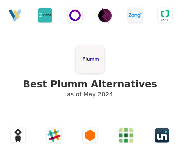 Best Plumm Alternatives