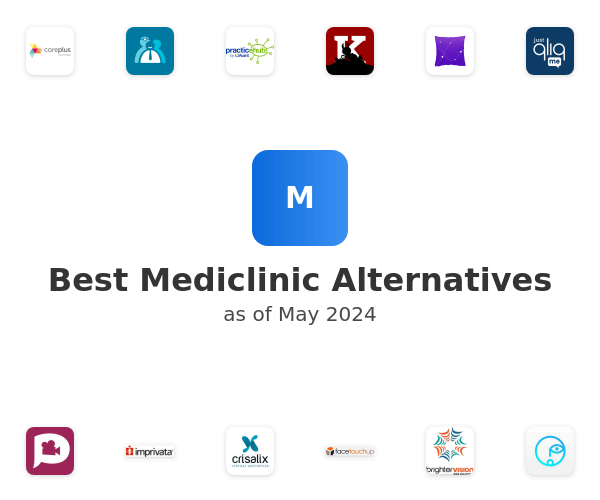 Best Mediclinic Alternatives