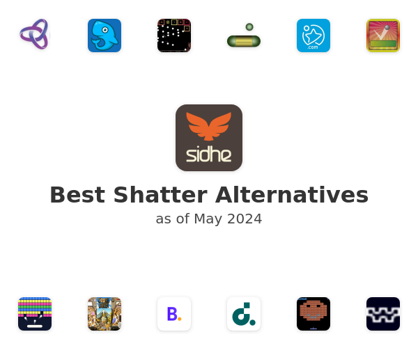 Best Shatter Alternatives