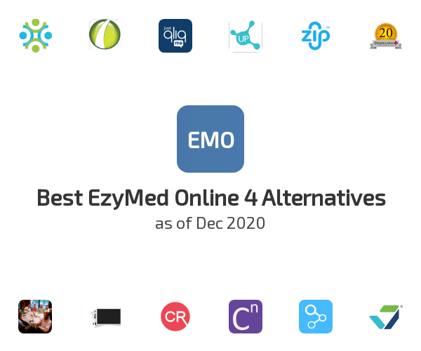 Best EzyMed Online 4 Alternatives