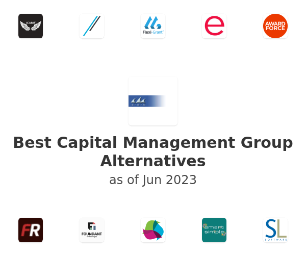 Best Capital Management Group Alternatives