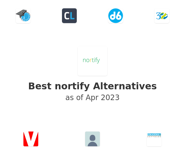 Best nortify Alternatives