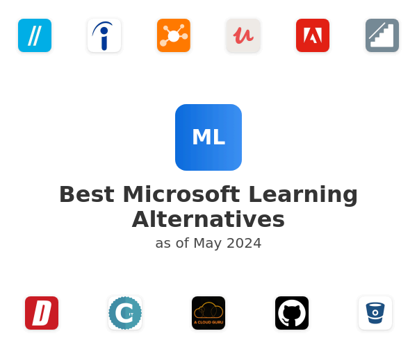 Best Microsoft Learning Alternatives