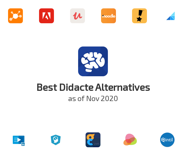 Best Didacte Alternatives