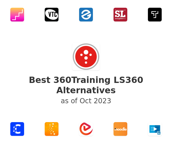 Best 360Training LS360 Alternatives