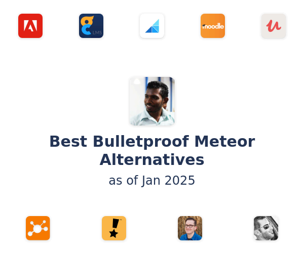 Best Bulletproof Meteor Alternatives