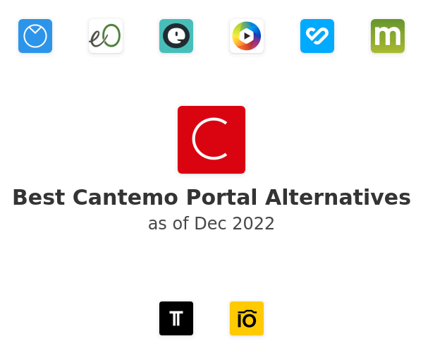 Best Cantemo Portal Alternatives