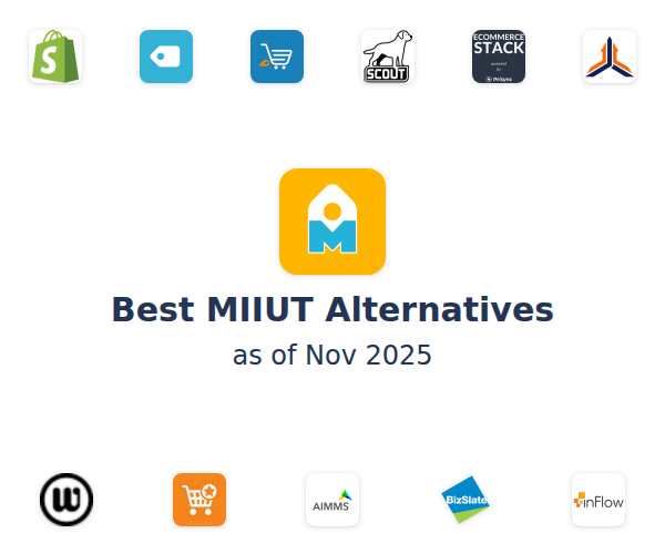 Best MIIUT Alternatives