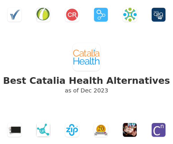 Best Catalia Health Alternatives