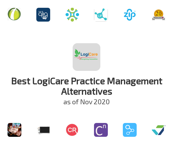 Best LogiCare Practice Management Alternatives