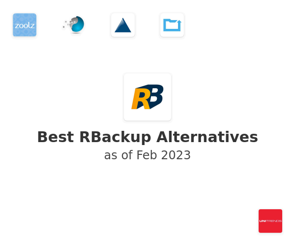 Best RBackup Alternatives