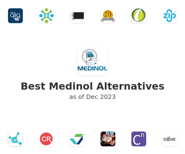 Best Medinol Alternatives