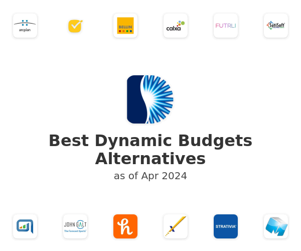 Best Dynamic Budgets Alternatives