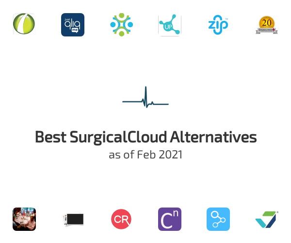 Best SurgicalCloud Alternatives