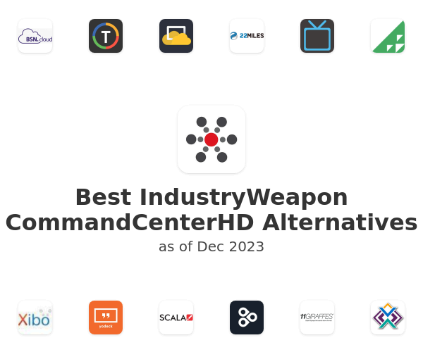 Best IndustryWeapon CommandCenterHD Alternatives