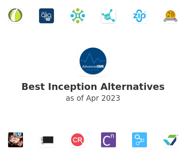 Best Inception Alternatives