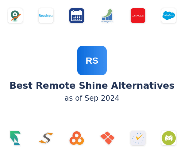 Best Remote Shine Alternatives
