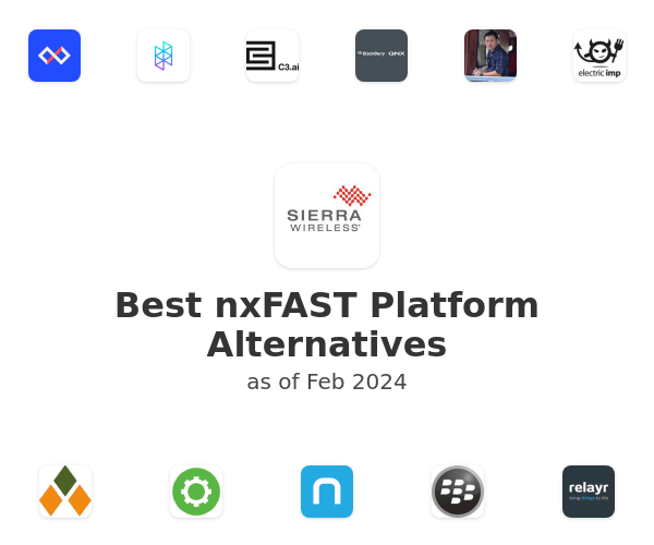 Best nxFAST Platform Alternatives