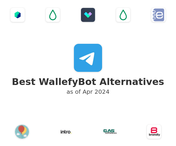 Best WallefyBot Alternatives
