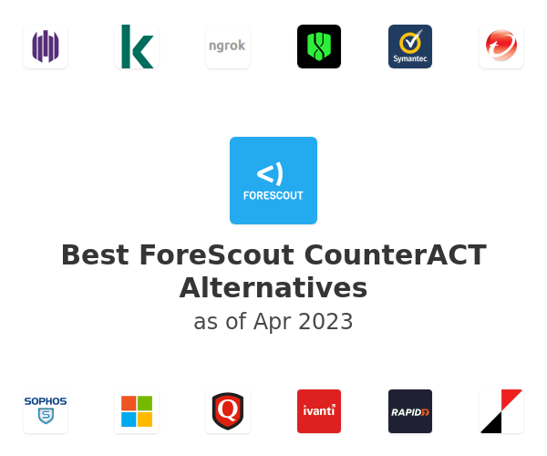 Best ForeScout CounterACT Alternatives