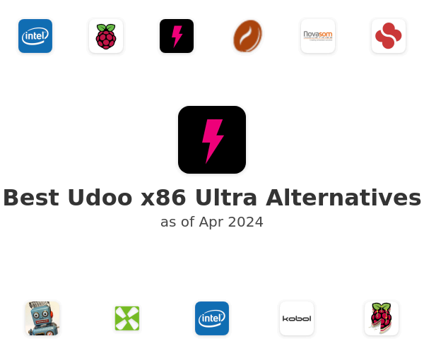 Best Udoo x86 Ultra Alternatives