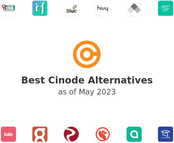 Best Cinode Alternatives