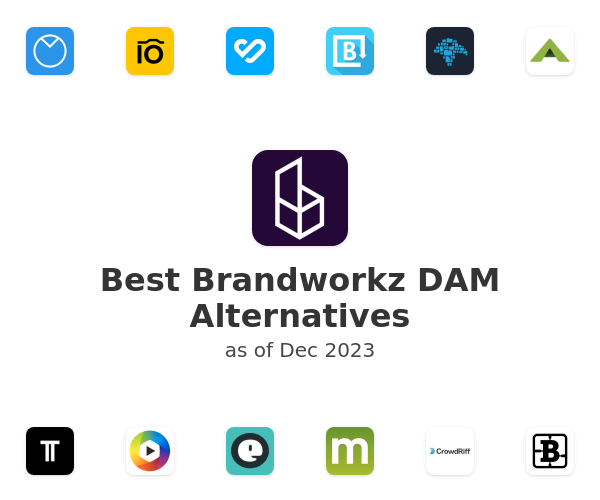 Best Brandworkz DAM Alternatives