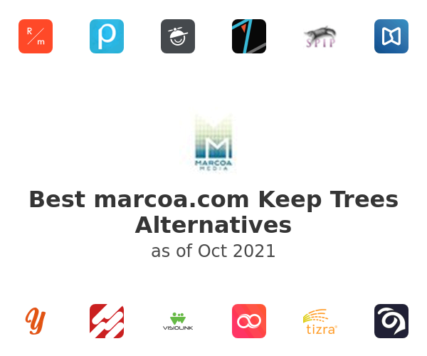 Best marcoa.com Keep Trees Alternatives