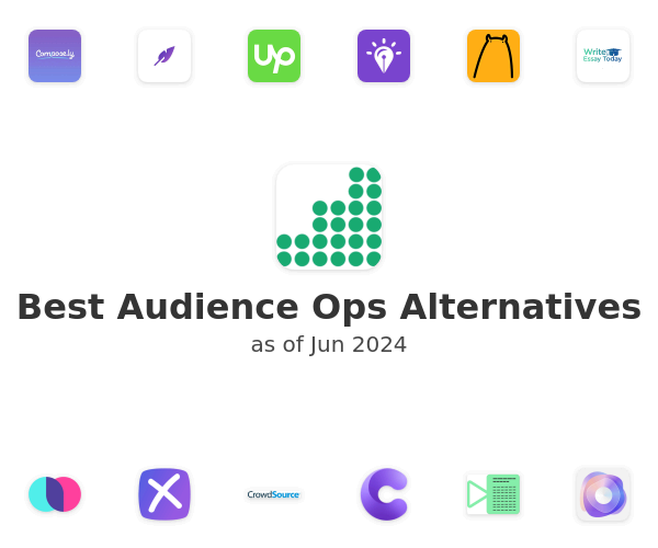 Best Audience Ops Alternatives