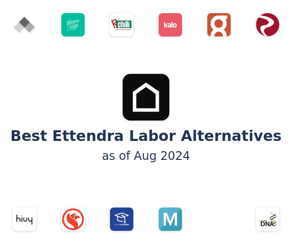 Best Ettendra Labor Alternatives