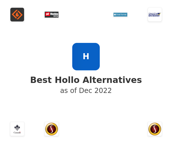 Best Hollo Alternatives