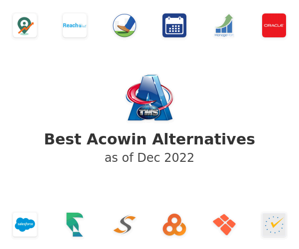 Best Acowin Alternatives