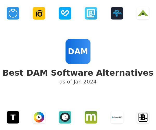 Best DAM Software Alternatives