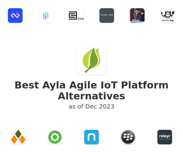 Best Ayla Agile IoT Platform Alternatives
